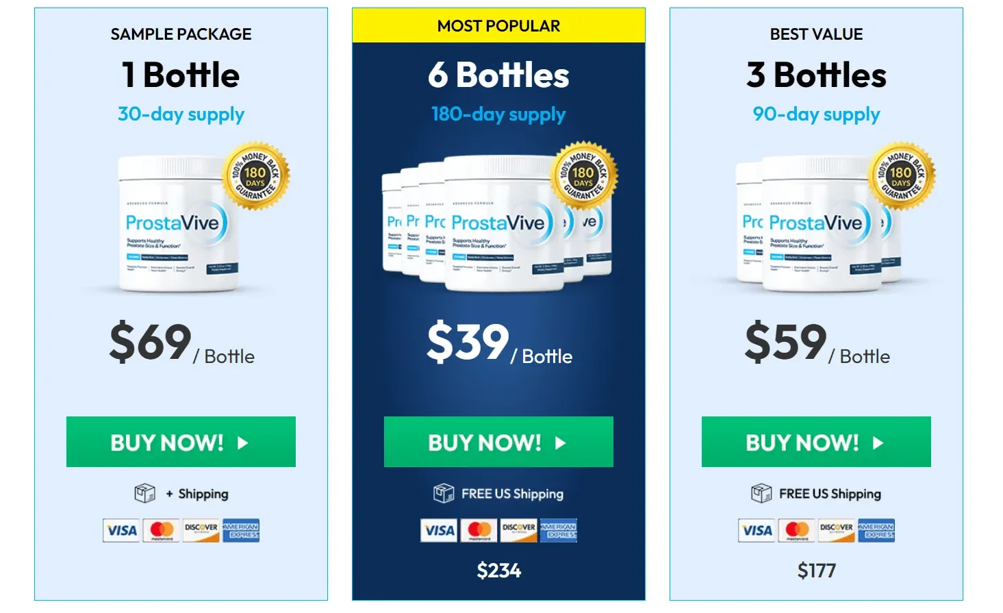ProstaVive Price-1